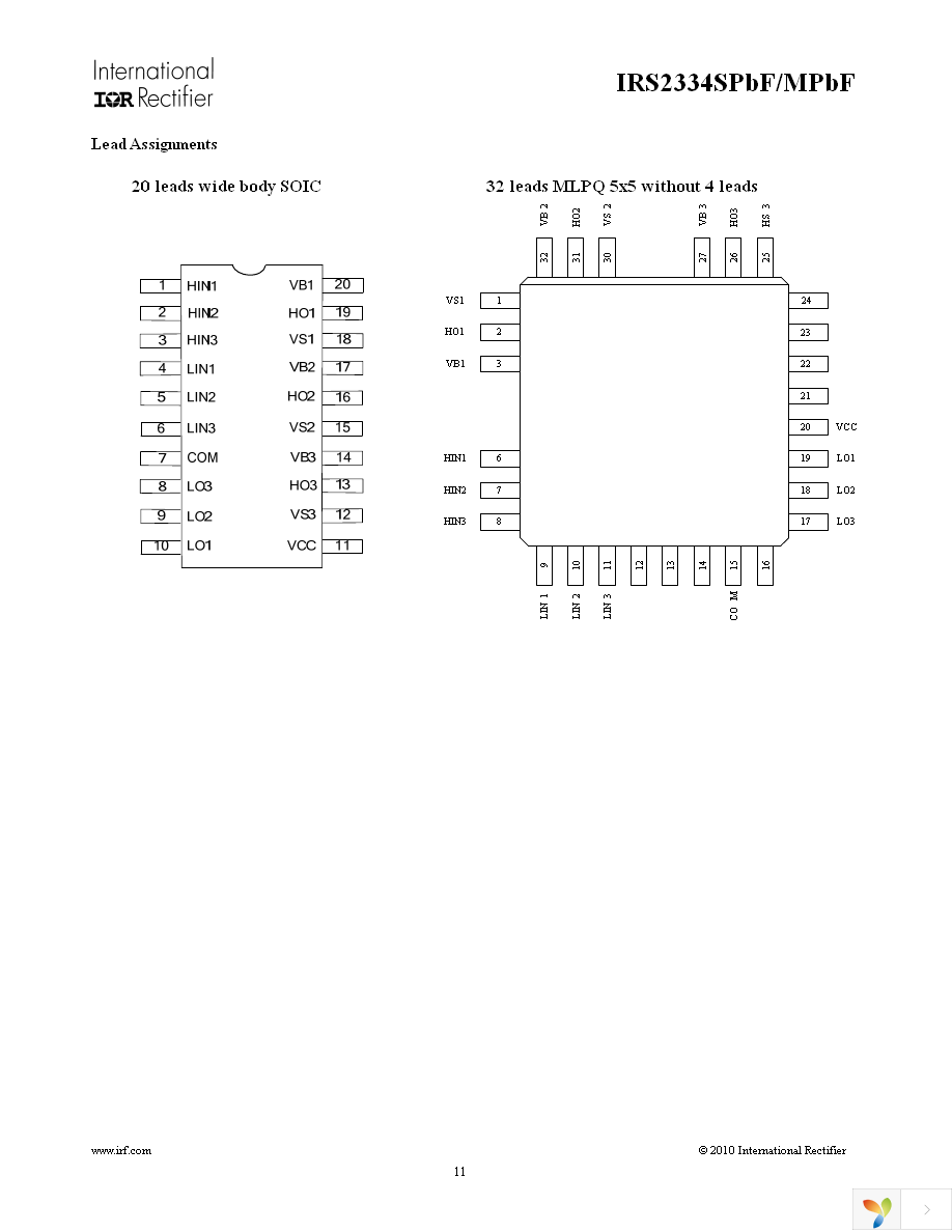 IRS2334MTRPBF Page 11