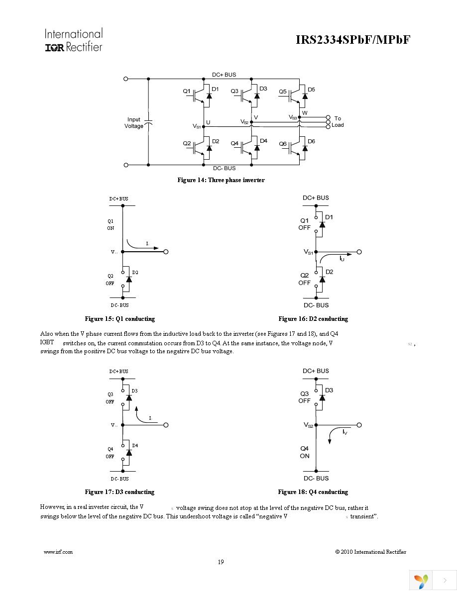 IRS2334MTRPBF Page 19