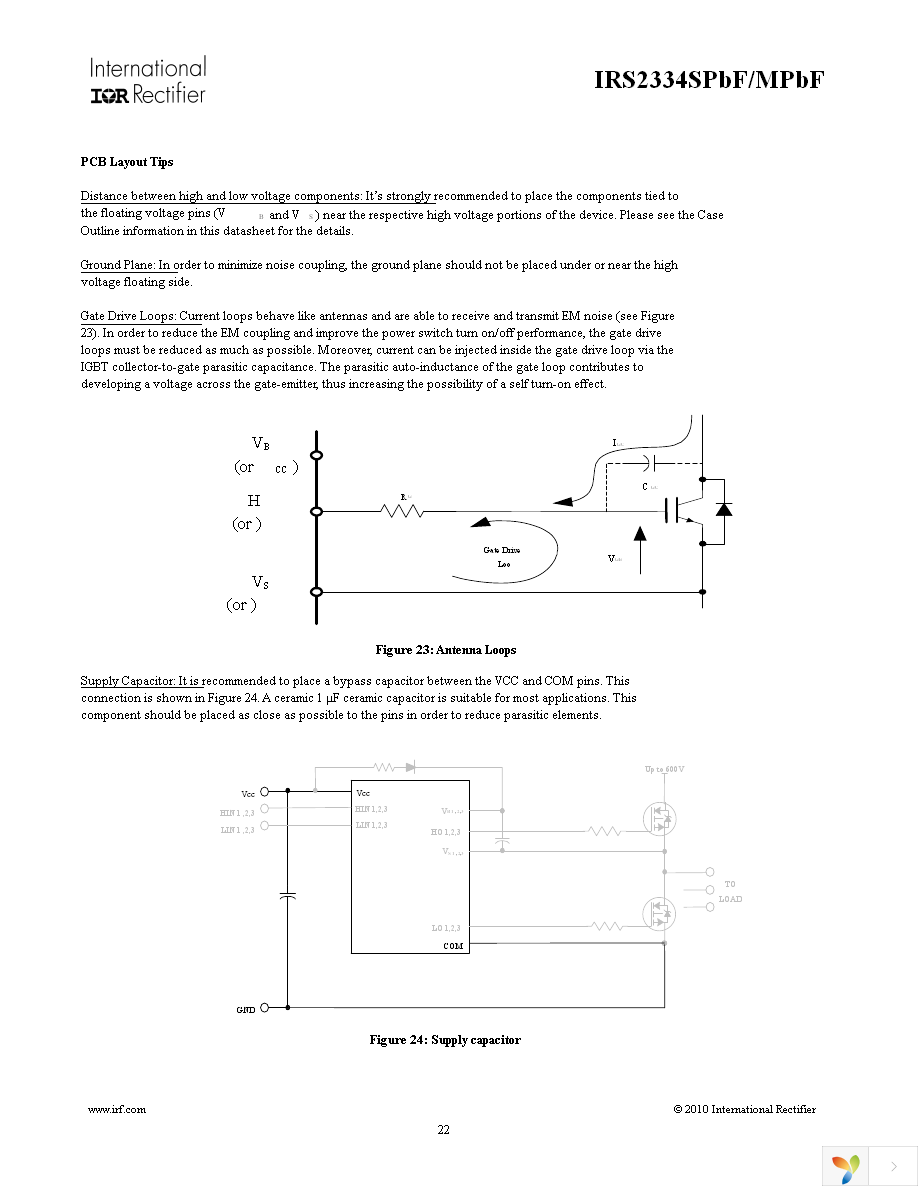 IRS2334MTRPBF Page 22