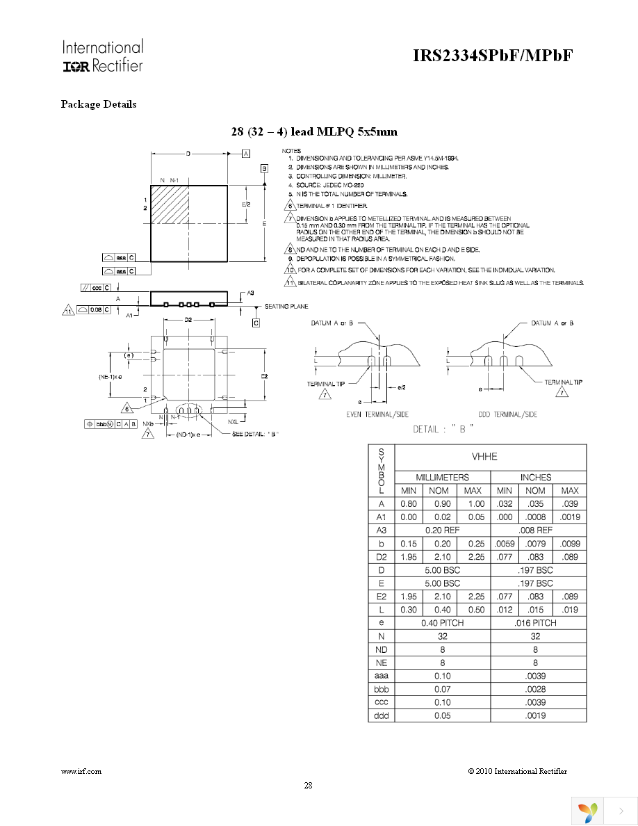 IRS2334MTRPBF Page 28