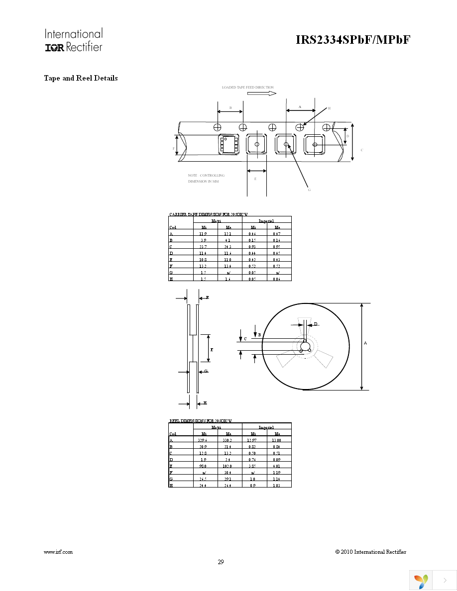 IRS2334MTRPBF Page 29