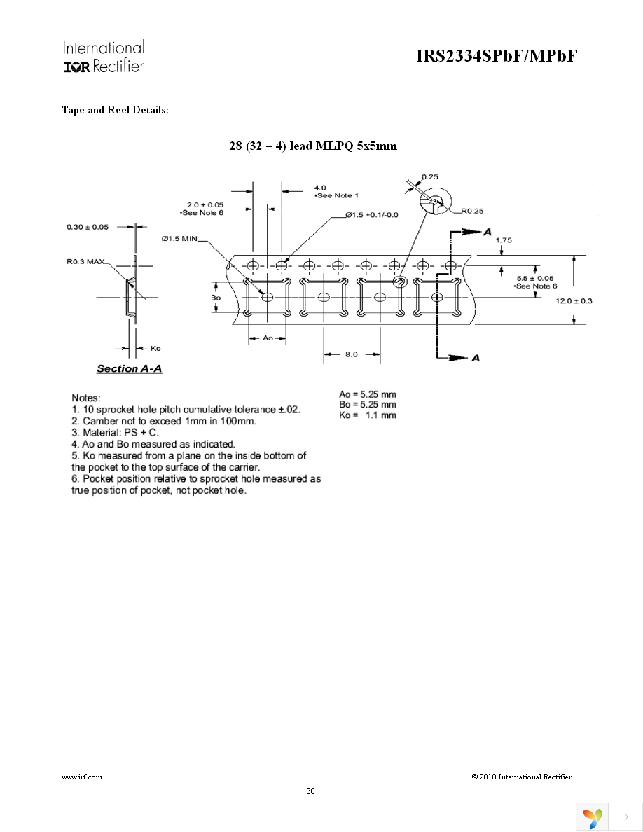 IRS2334MTRPBF Page 30