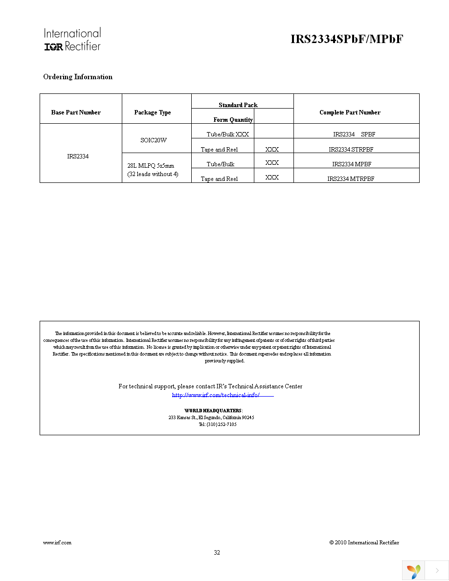 IRS2334MTRPBF Page 32