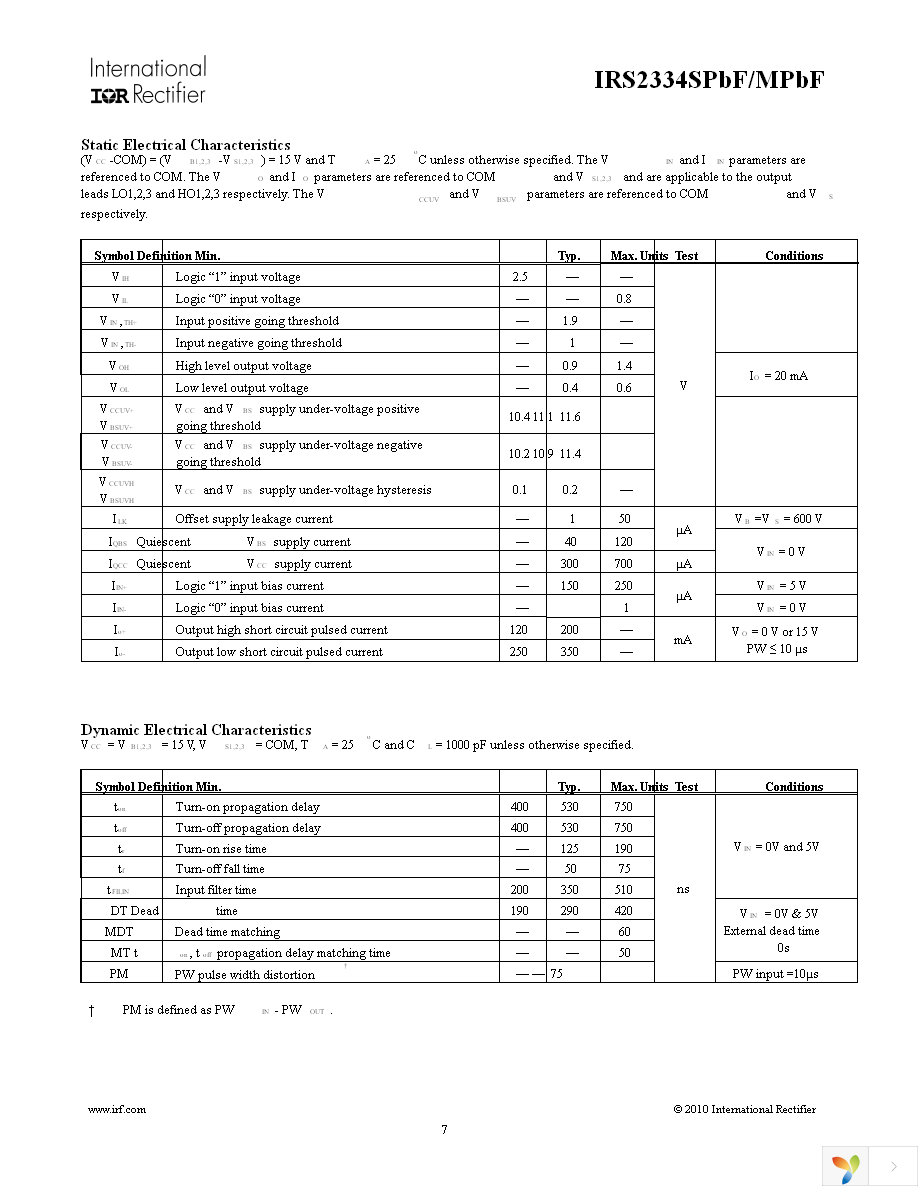 IRS2334MTRPBF Page 7