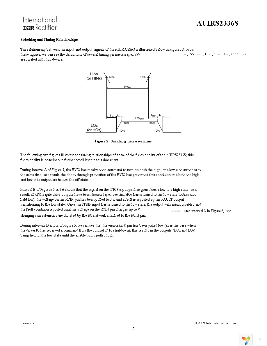 AUIRS2336STR Page 15