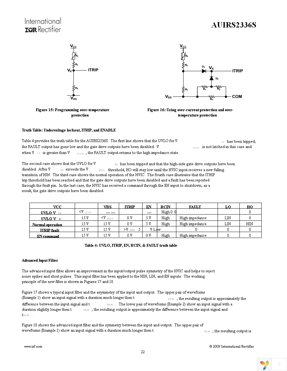 AUIRS2336STR Page 22