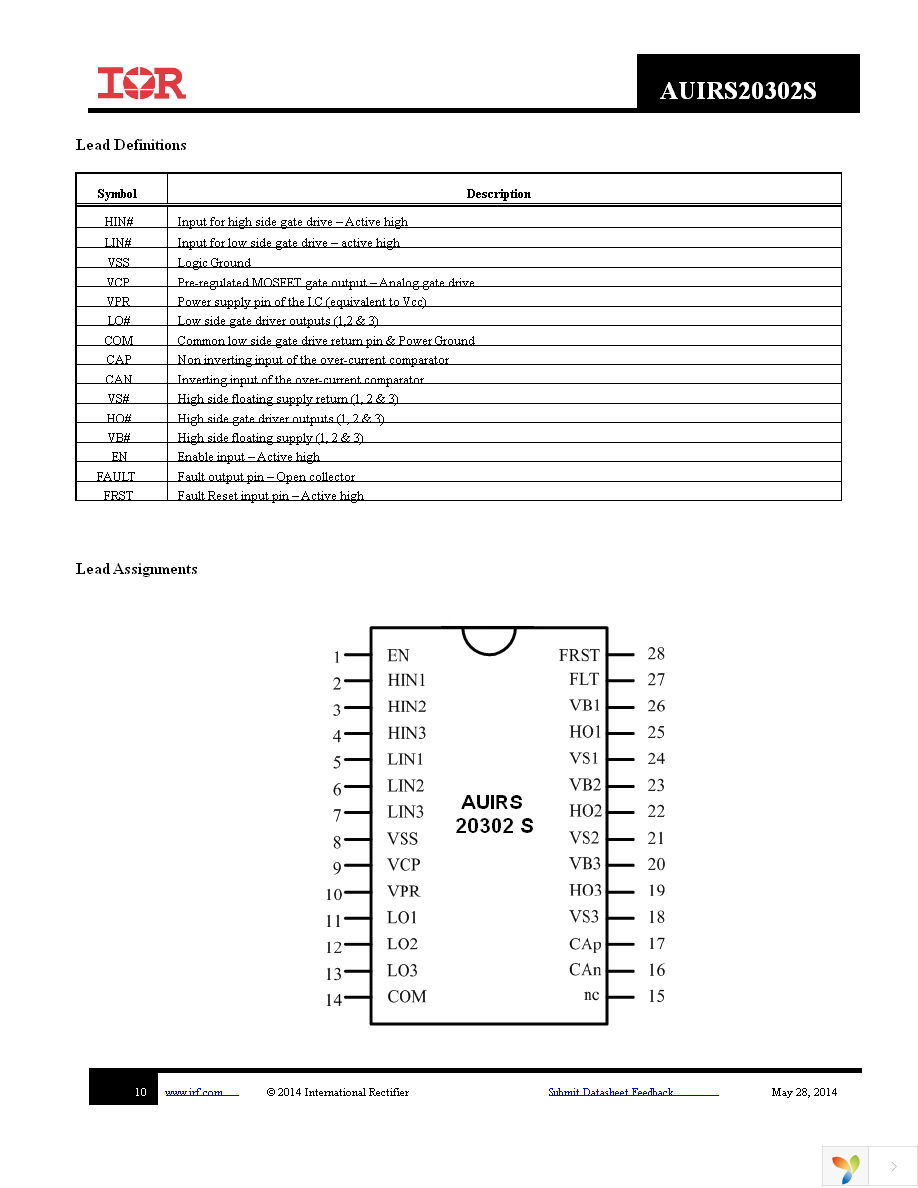 AUIRS20302STR Page 10