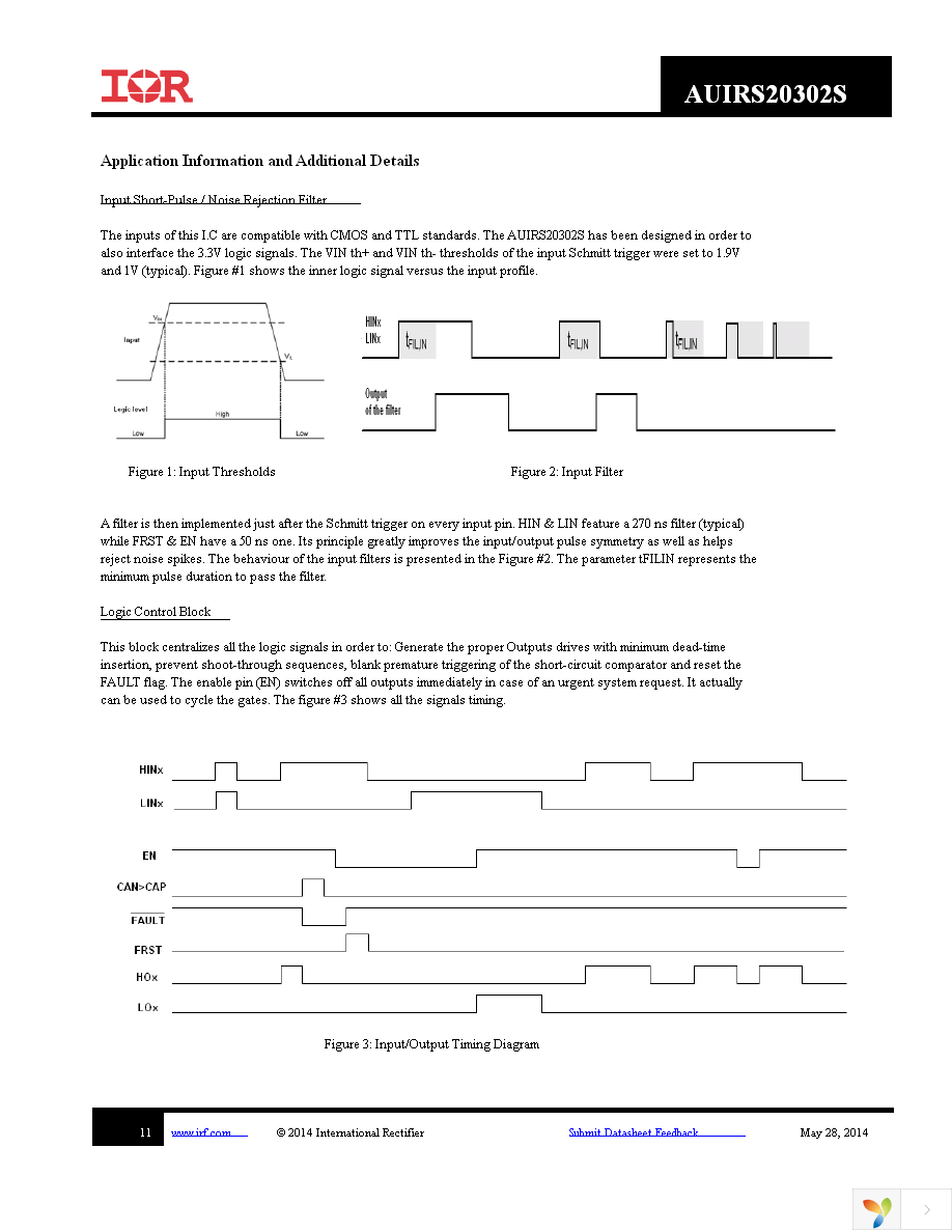 AUIRS20302STR Page 11