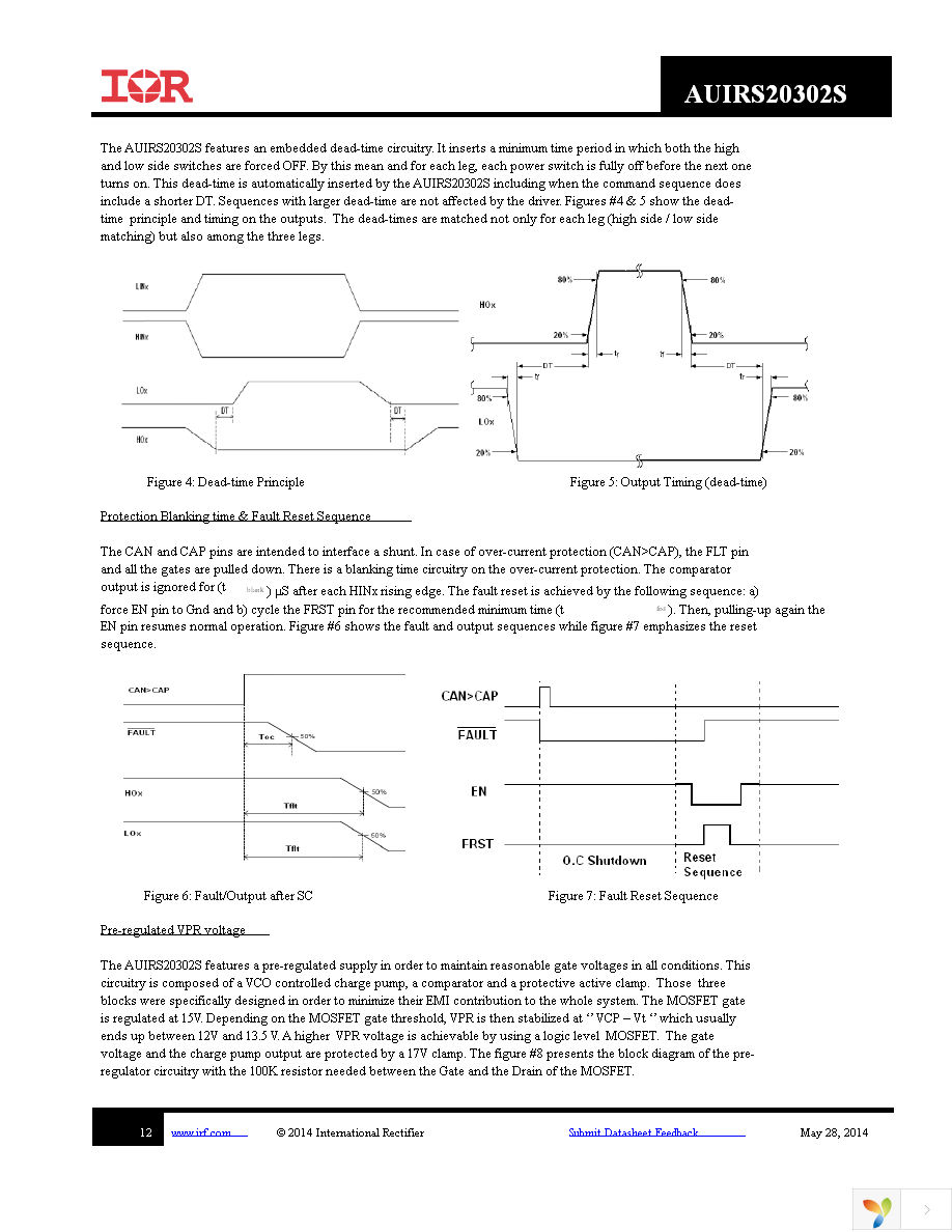 AUIRS20302STR Page 12