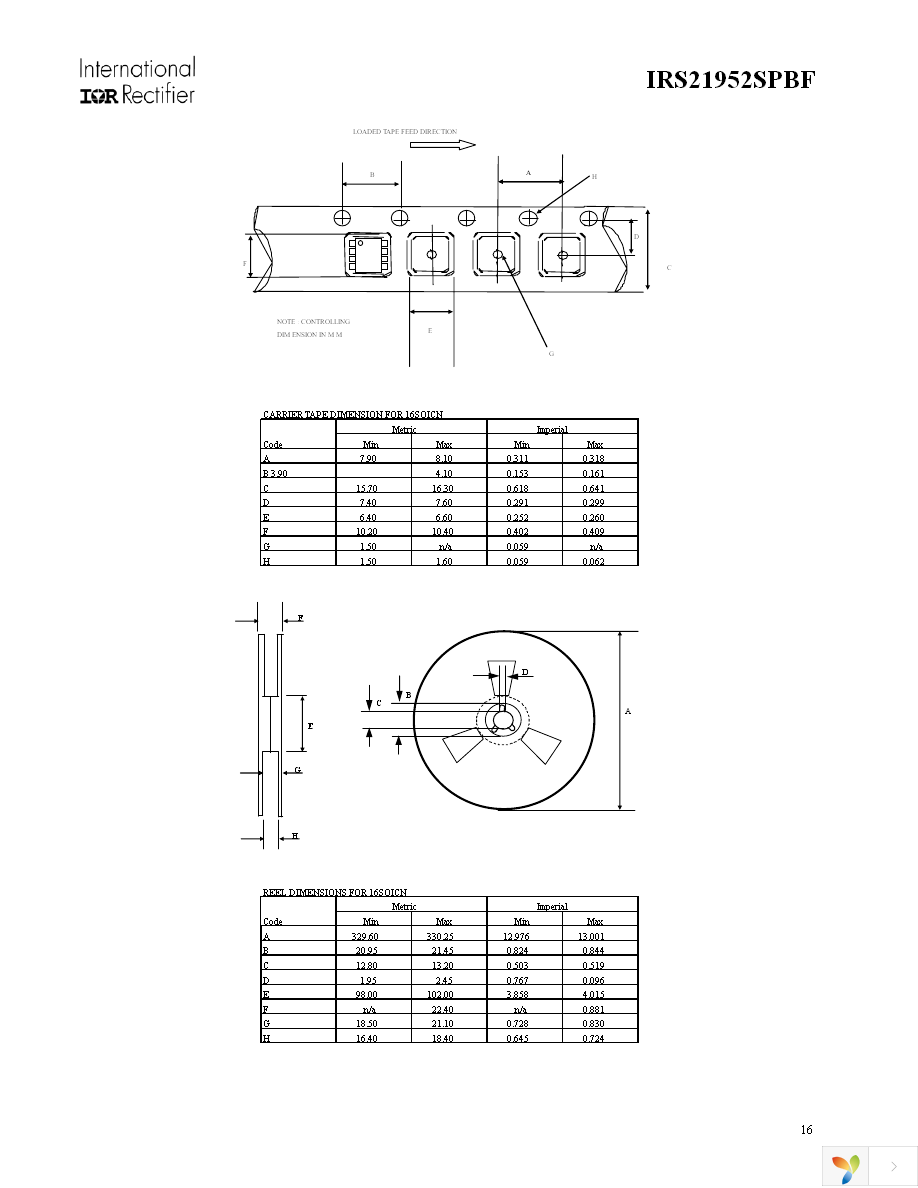 IRS21952STRPBF Page 16