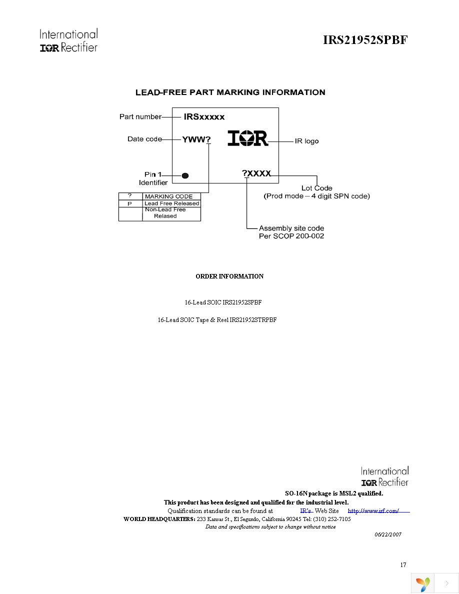 IRS21952STRPBF Page 17