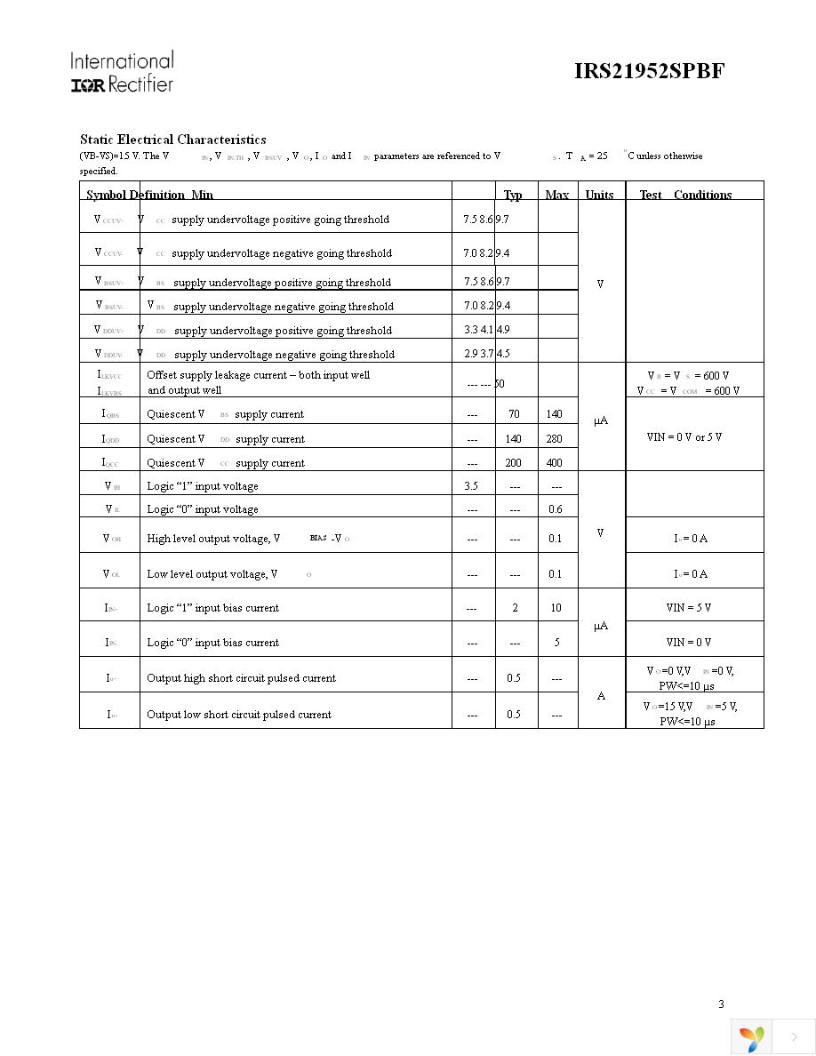 IRS21952STRPBF Page 3