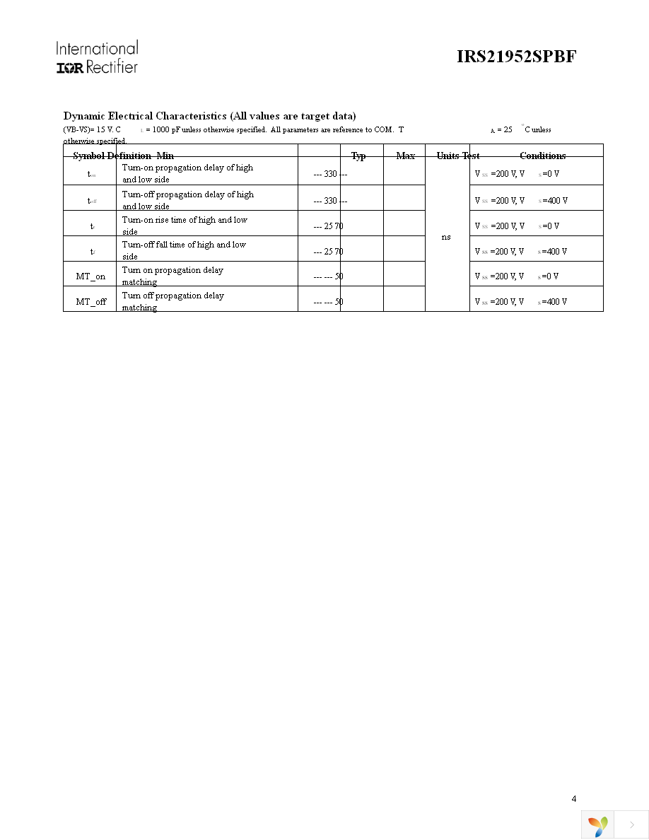 IRS21952STRPBF Page 4