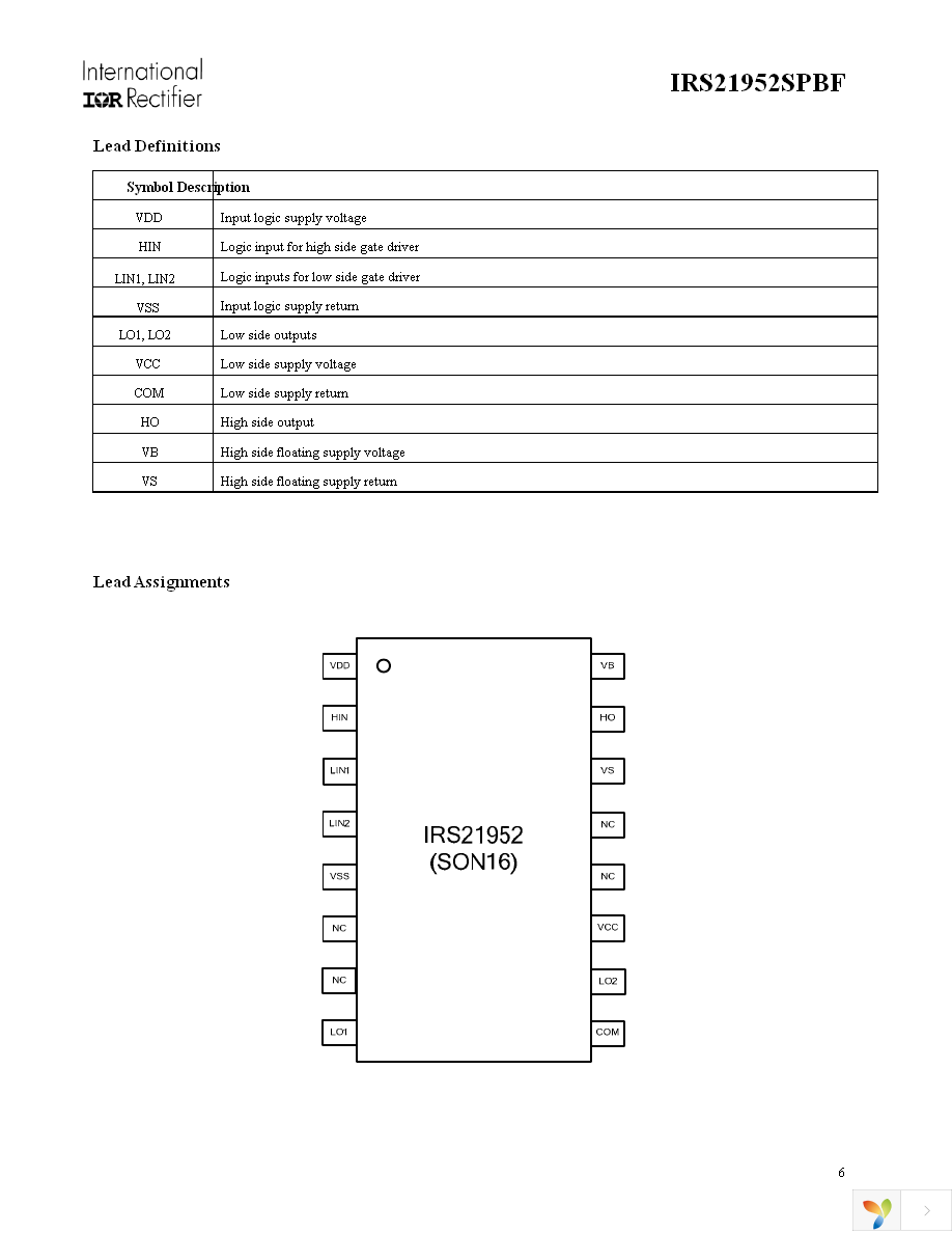 IRS21952STRPBF Page 6