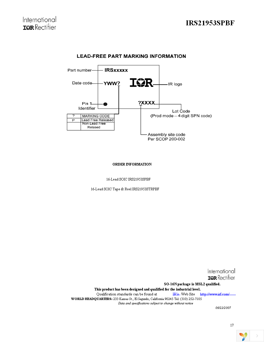 IRS21953STRPBF Page 17