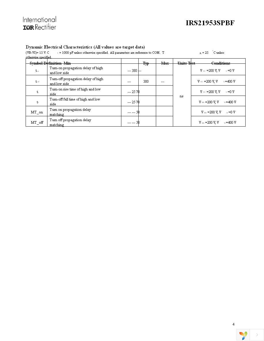 IRS21953STRPBF Page 4