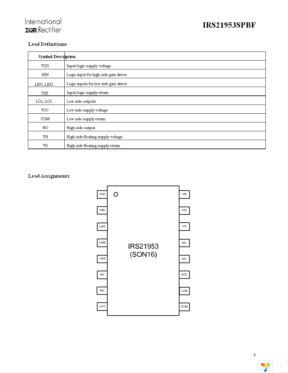 IRS21953STRPBF Page 6