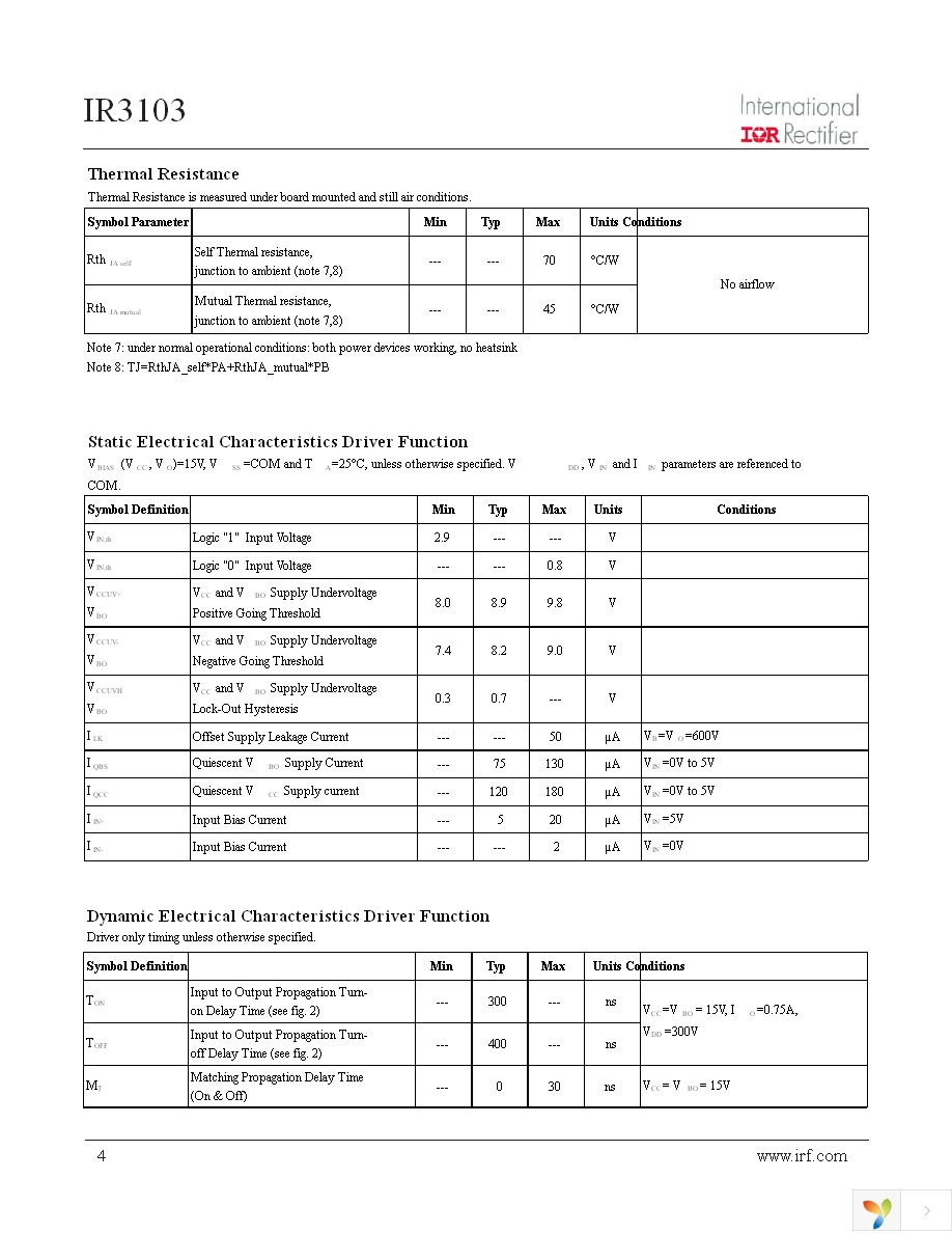 IR3103 Page 4