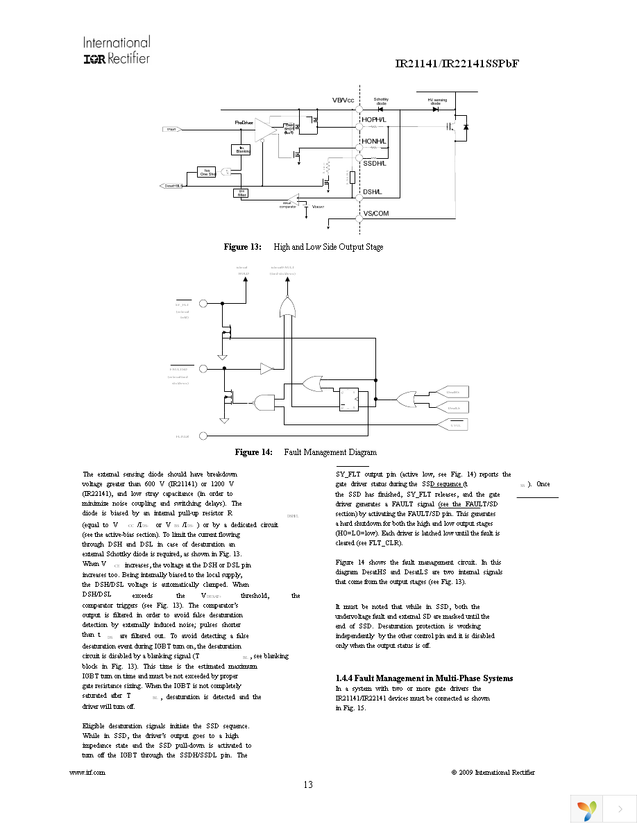 IR22141SSPBF Page 13