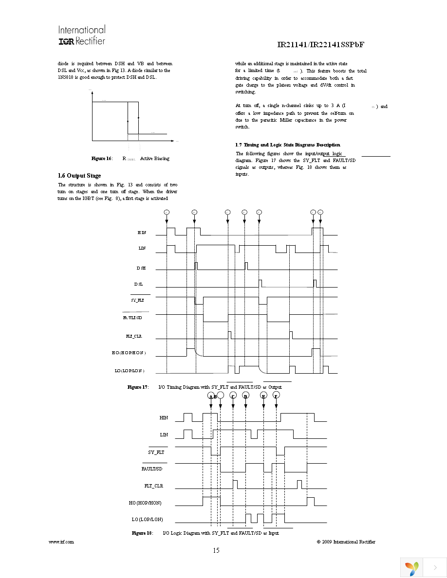 IR22141SSPBF Page 15