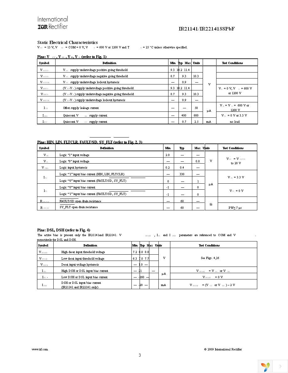 IR22141SSPBF Page 3