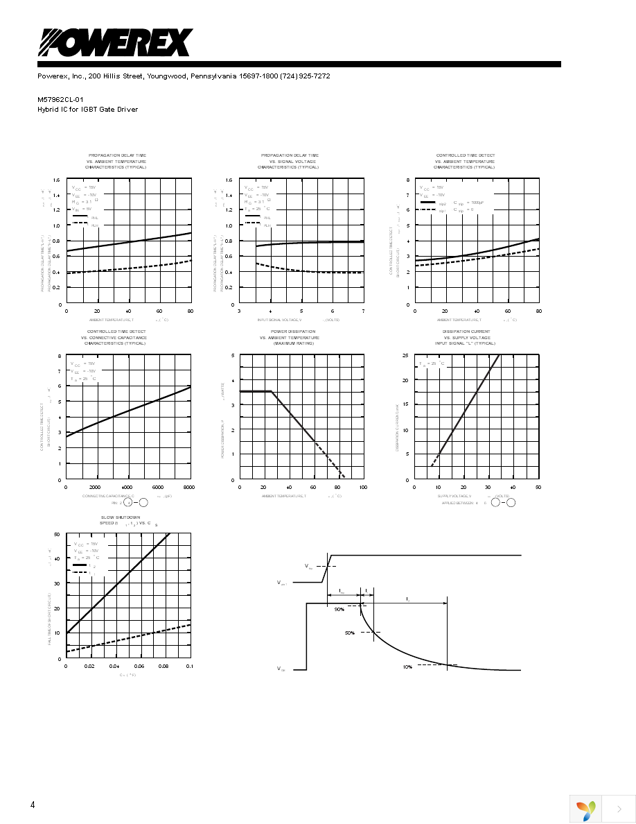 M57962CL-01 Page 4