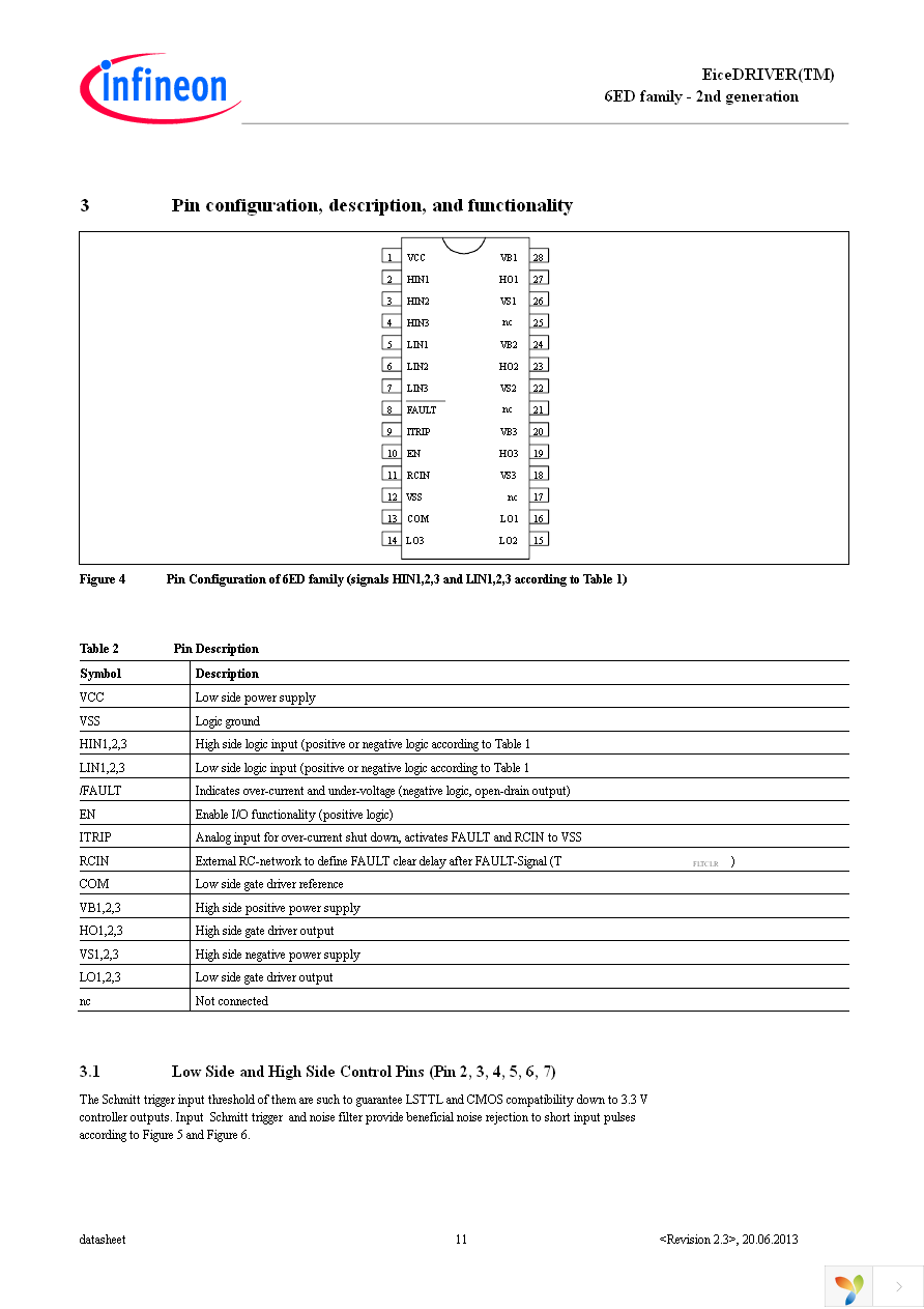 6EDL04N02PRXUMA1 Page 11