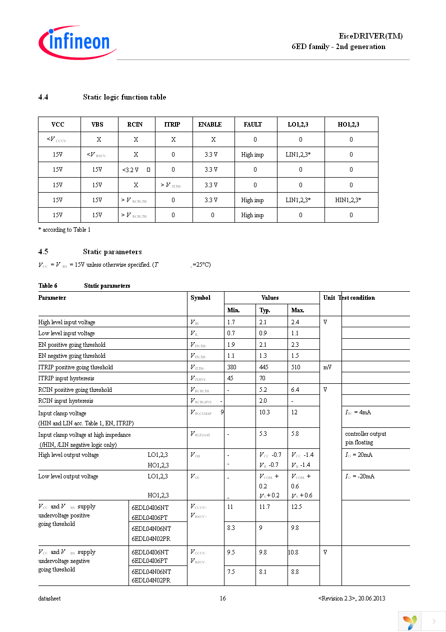 6EDL04N02PRXUMA1 Page 16