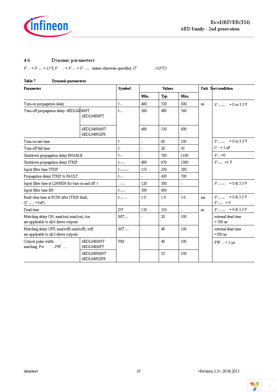 6EDL04N02PRXUMA1 Page 19