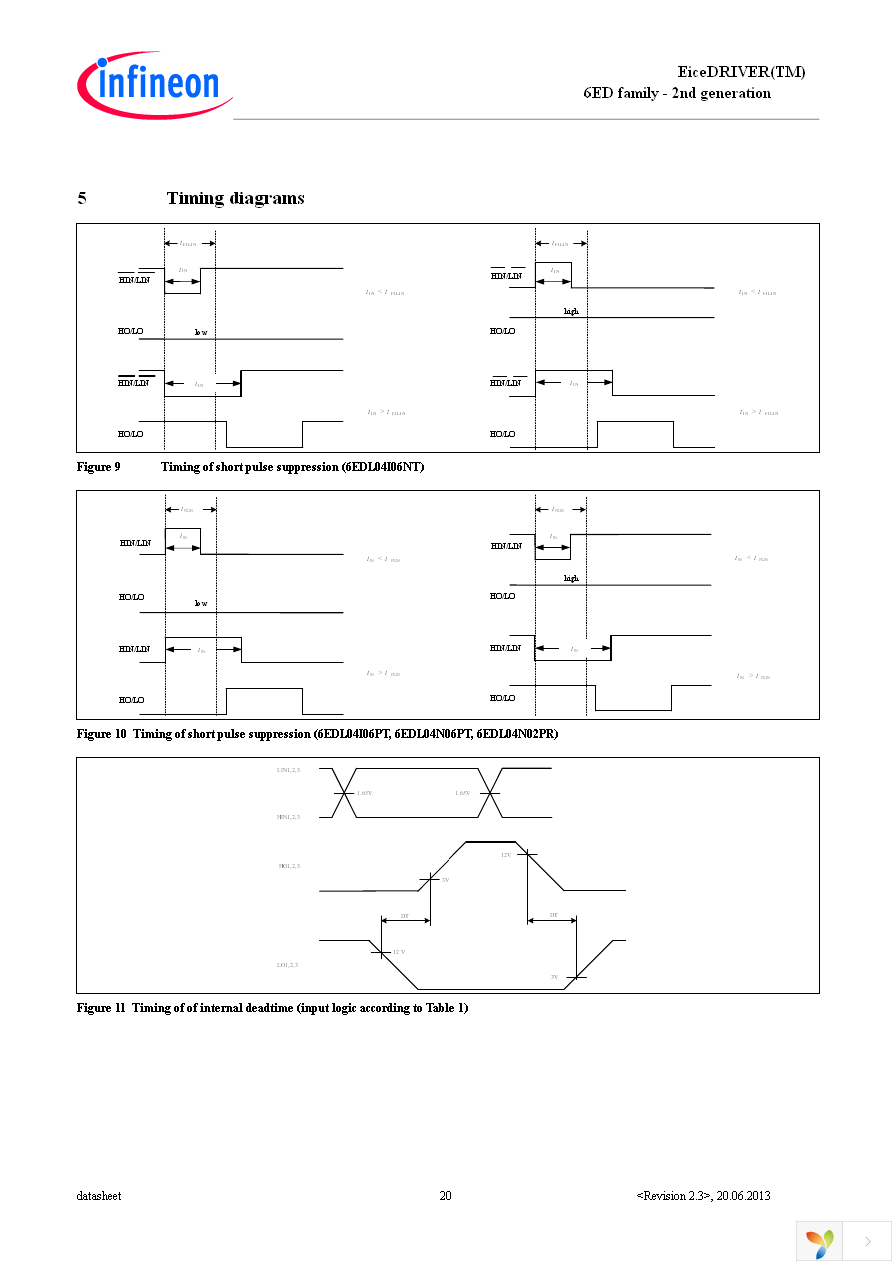 6EDL04N02PRXUMA1 Page 20