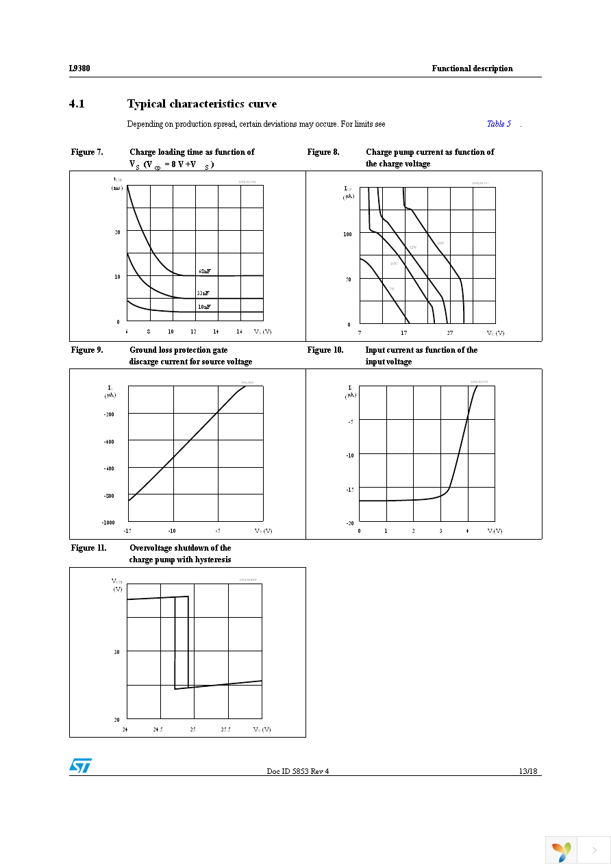 L9380-TR-LF Page 13