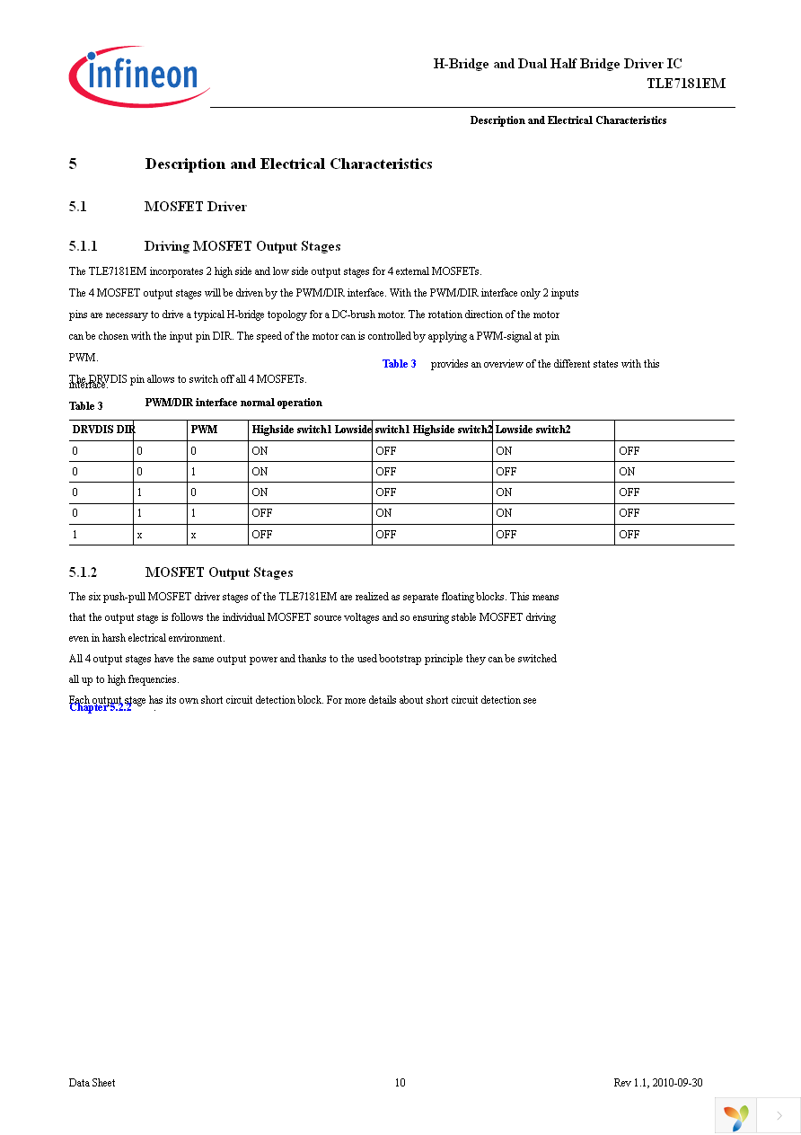 TLE7181EM Page 10