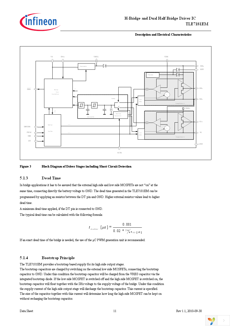 TLE7181EM Page 11