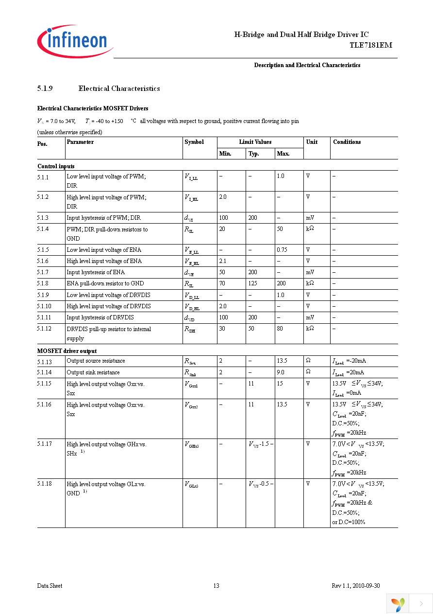 TLE7181EM Page 13