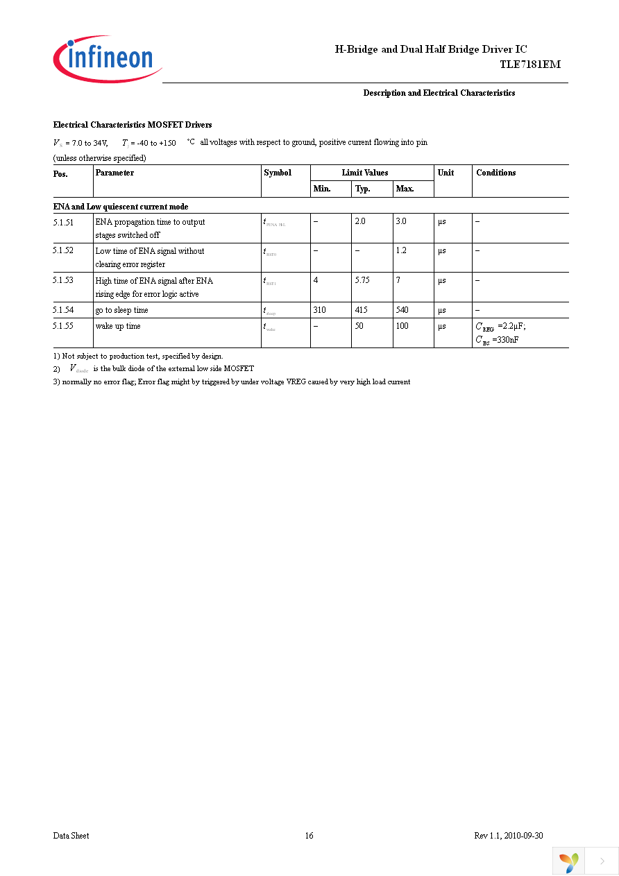 TLE7181EM Page 16