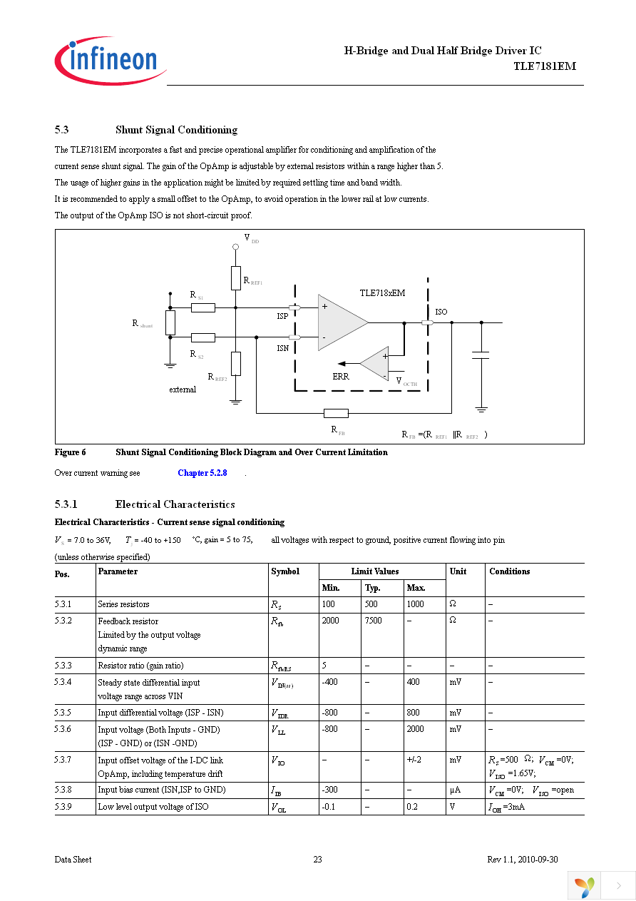 TLE7181EM Page 23