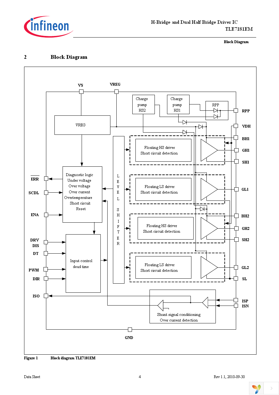 TLE7181EM Page 4