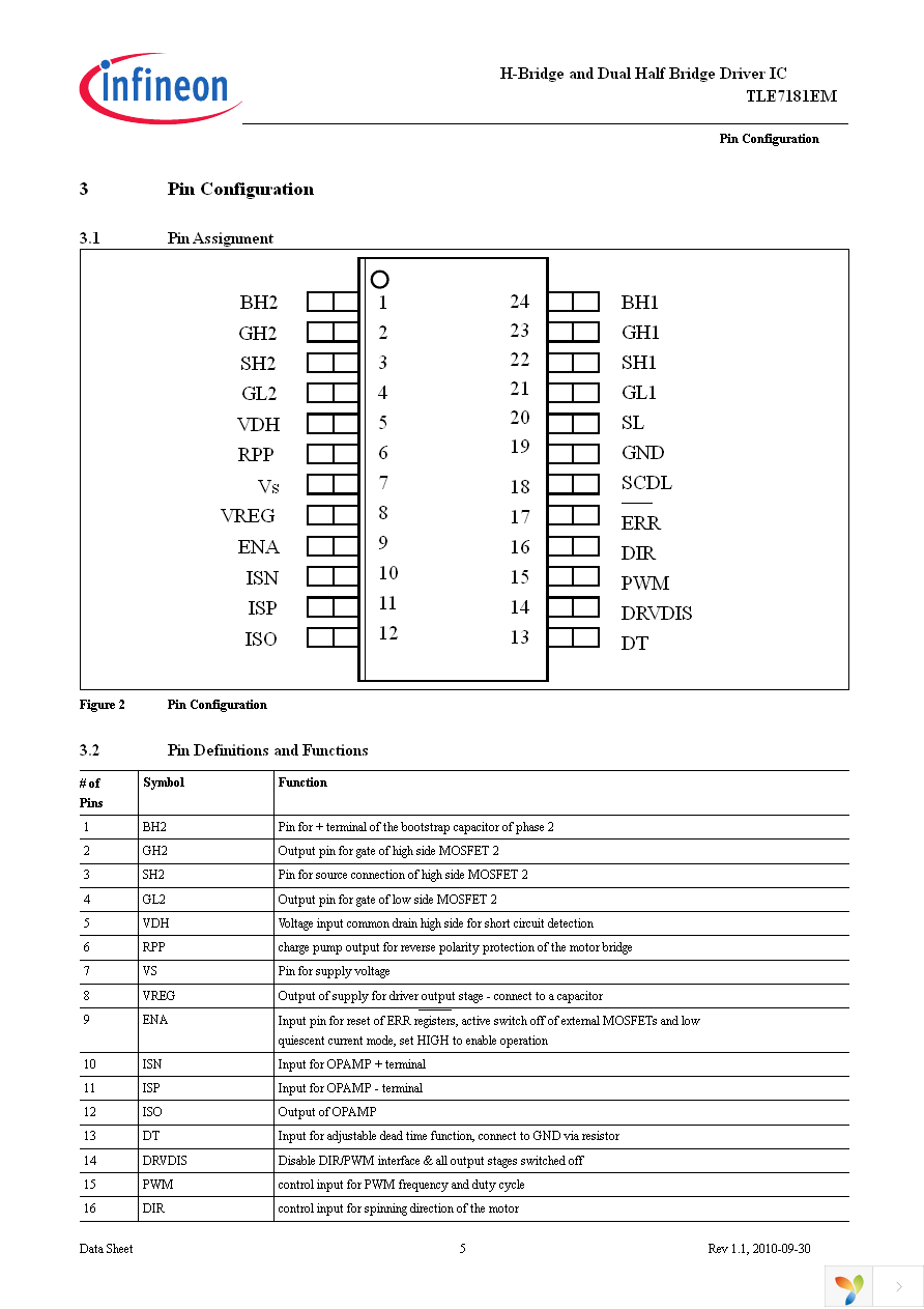 TLE7181EM Page 5