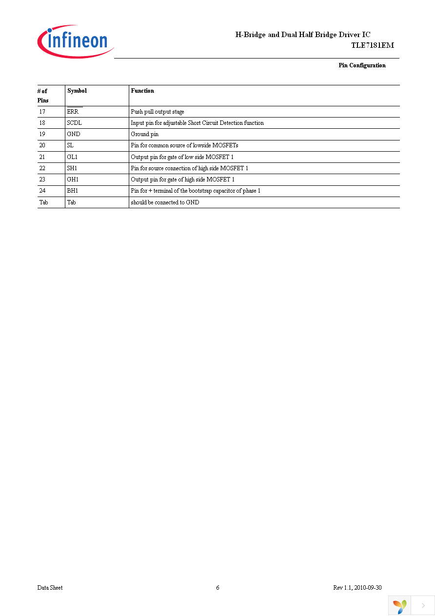 TLE7181EM Page 6