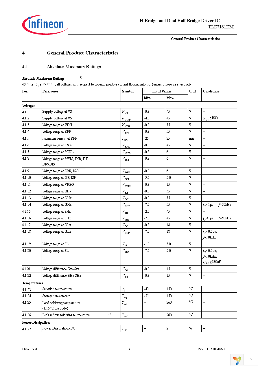 TLE7181EM Page 7