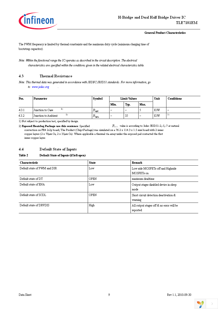 TLE7181EM Page 9