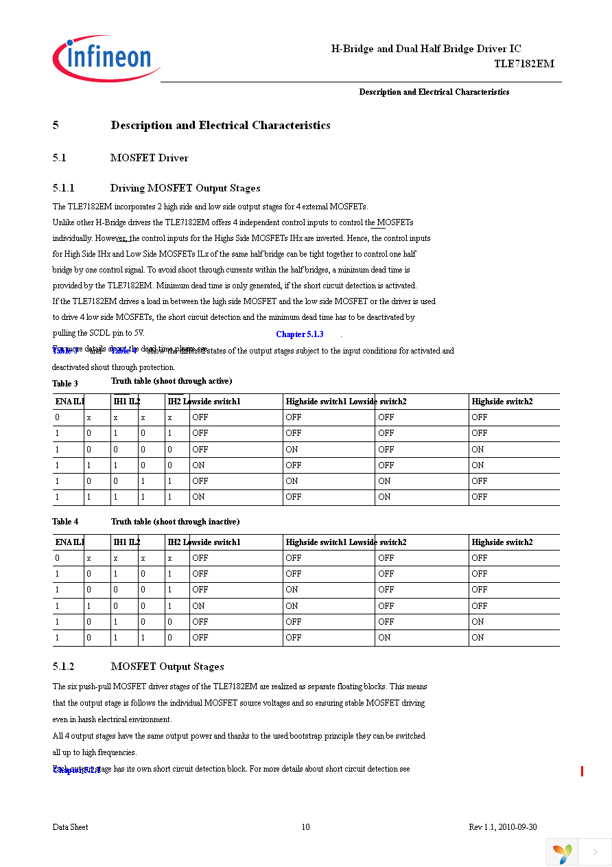 TLE7182EM Page 10