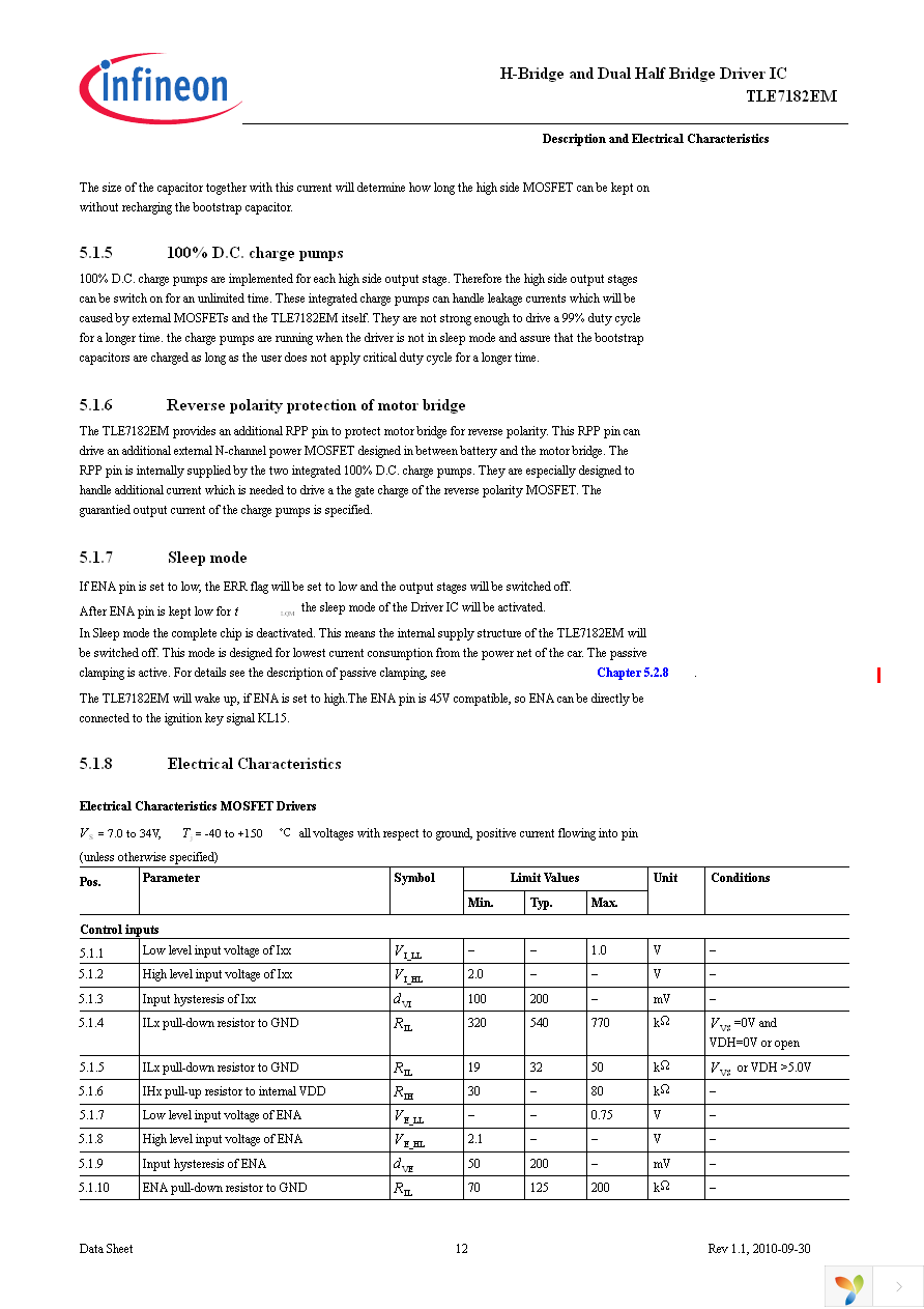 TLE7182EM Page 12