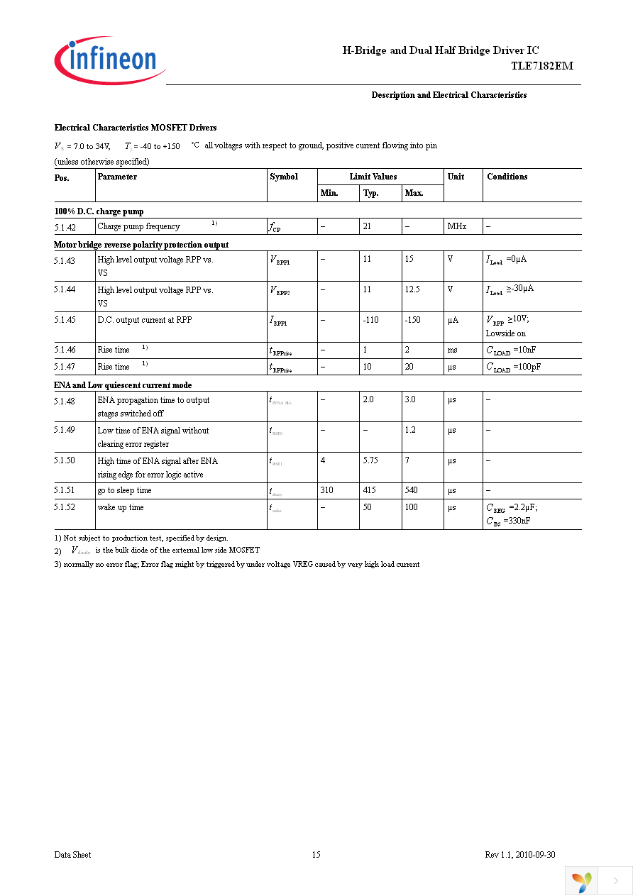 TLE7182EM Page 15