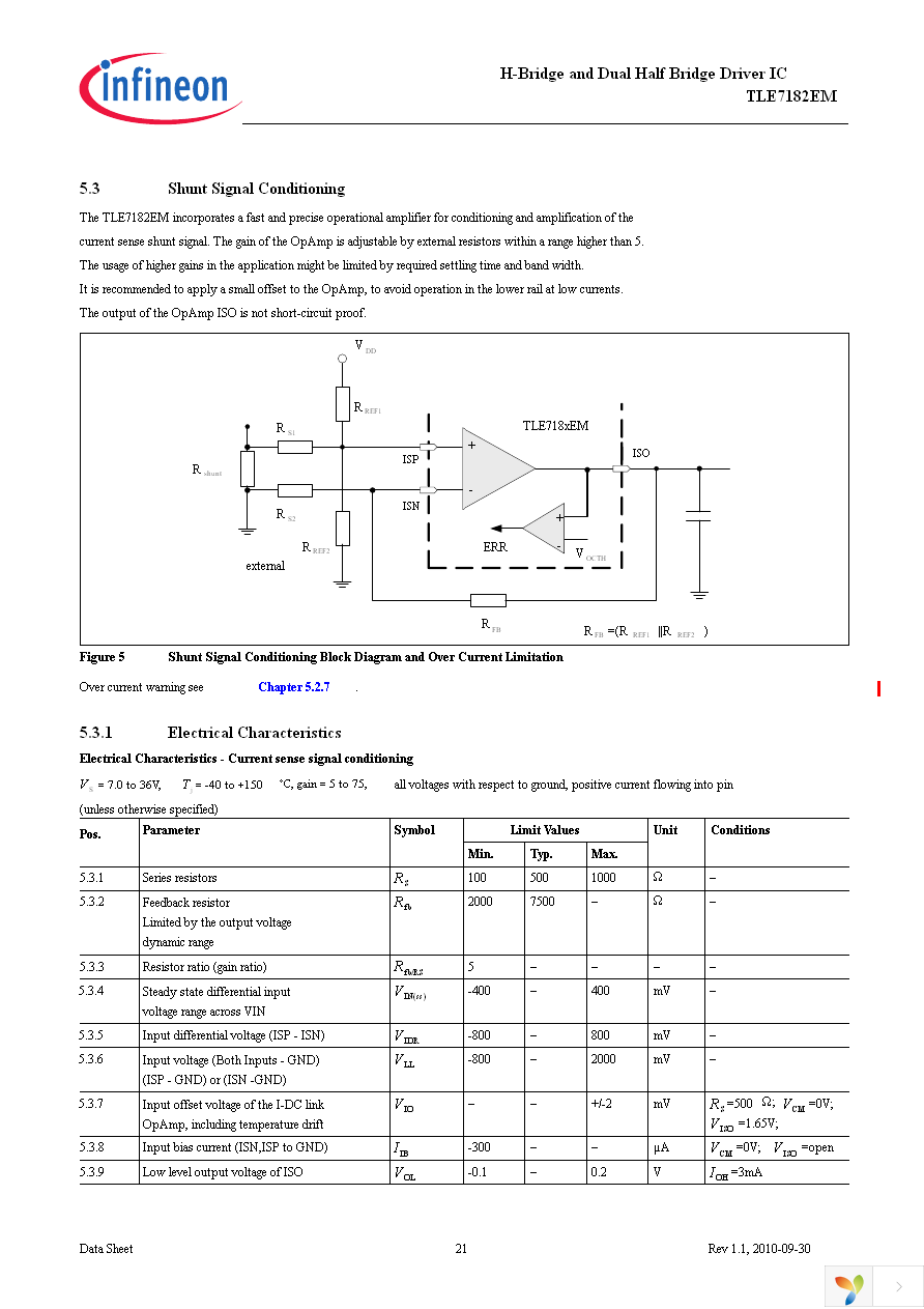 TLE7182EM Page 21