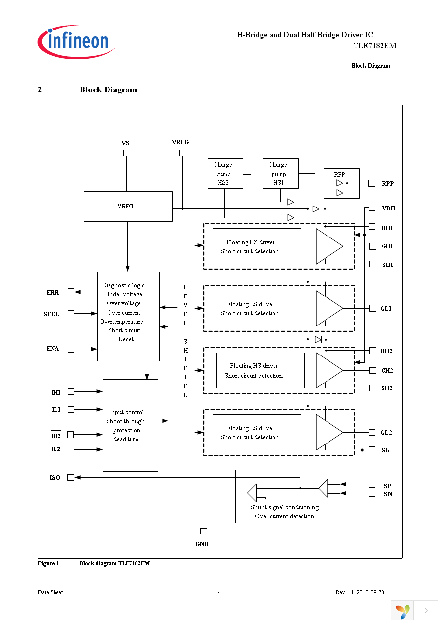 TLE7182EM Page 4