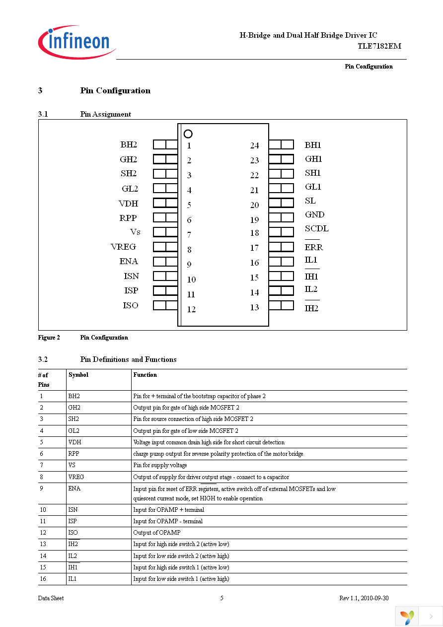 TLE7182EM Page 5