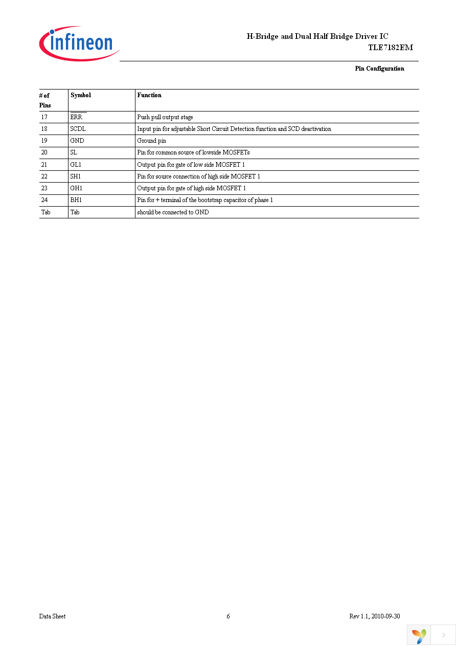 TLE7182EM Page 6