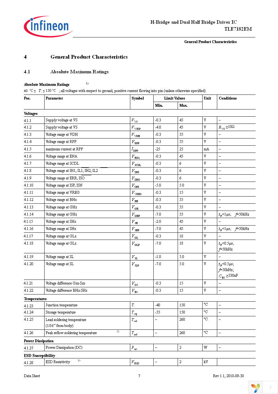 TLE7182EM Page 7