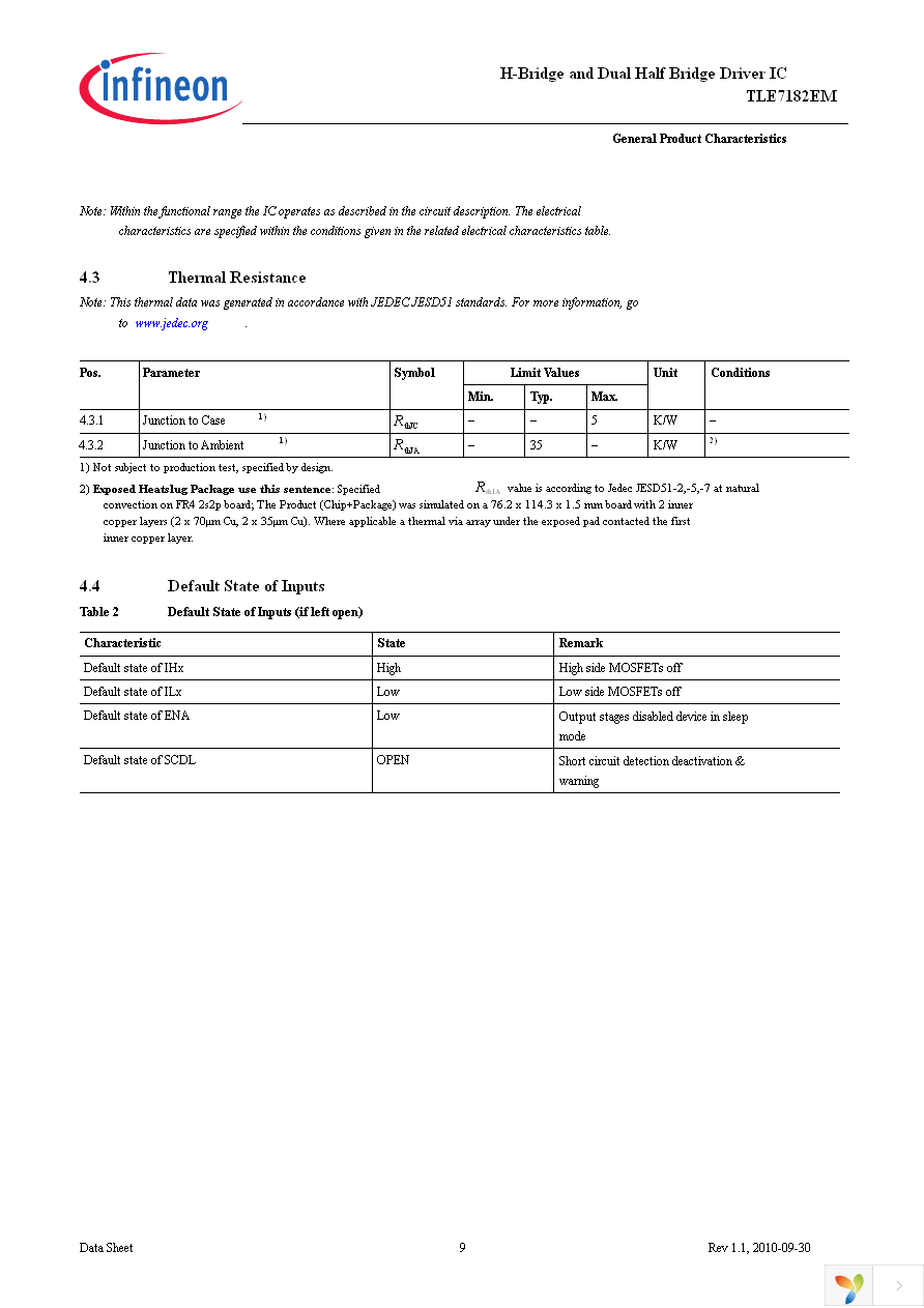 TLE7182EM Page 9